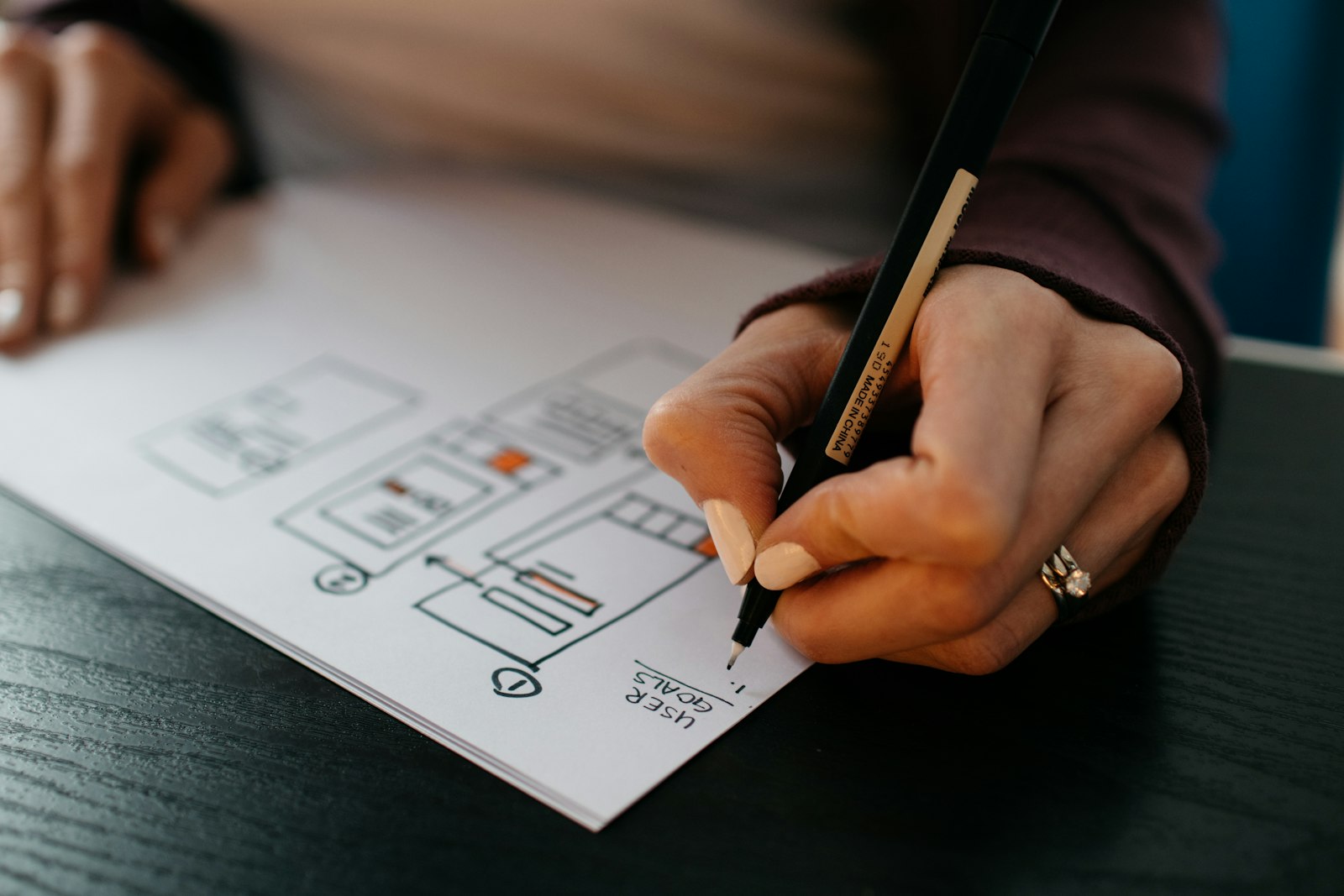 Content & Copywriting at work